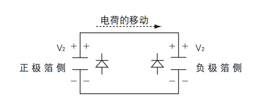 鋁電解電容器的使用壽命是多久？-櫻拓貿(mào)易[NCC黑金鋼電容]